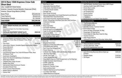 2014 RAM 1500 Express