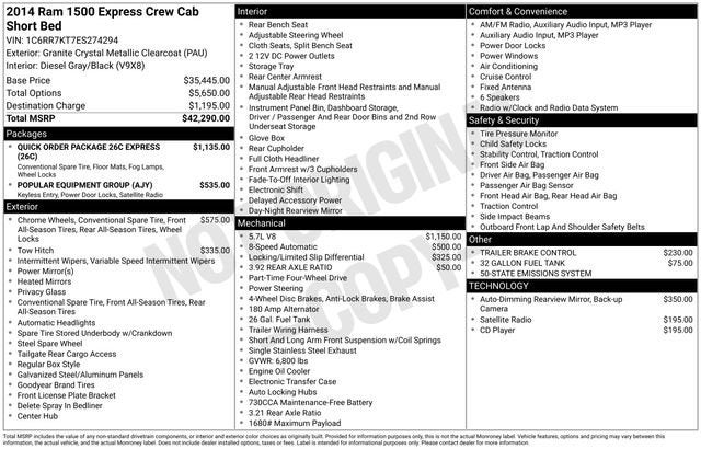 2014 RAM 1500 Express