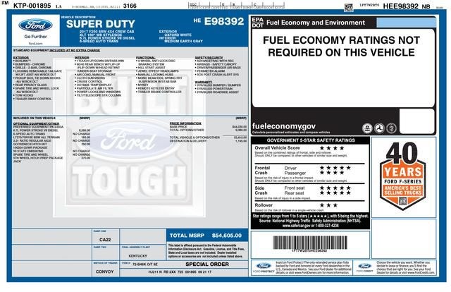 2017 Ford F-250 XLT
