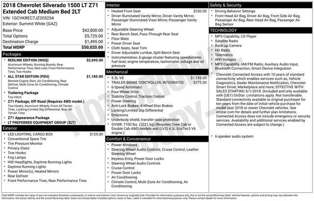 2018 Chevrolet Silverado 1500 LT