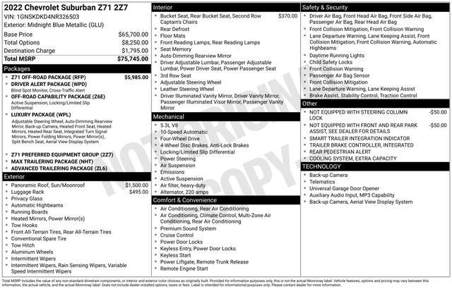 2022 Chevrolet Suburban Z71