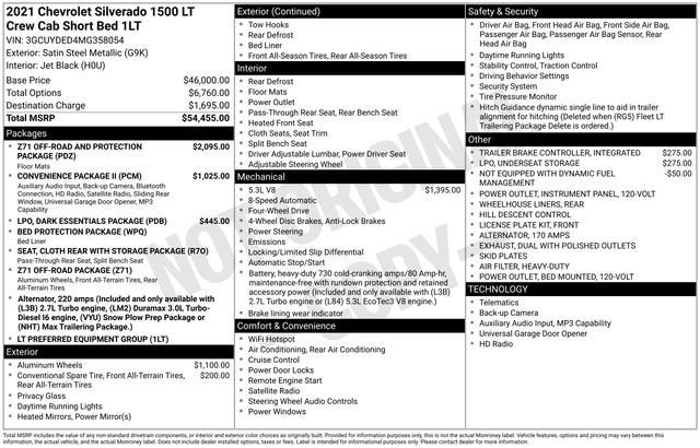2021 Chevrolet Silverado 1500 LT