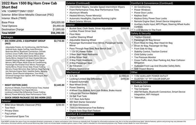 2022 RAM 1500 Big Horn
