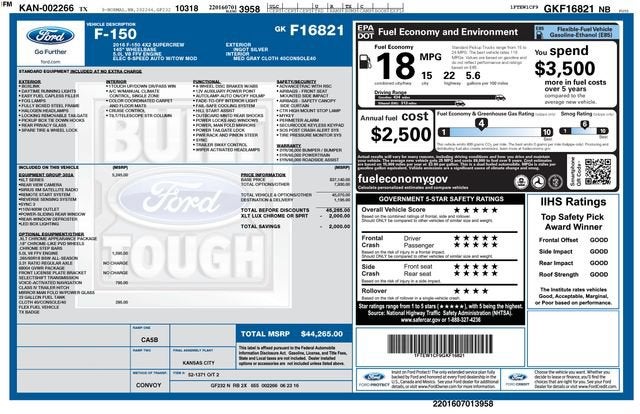 2016 Ford F-150 XL