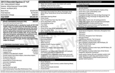 2013 Chevrolet Equinox LT
