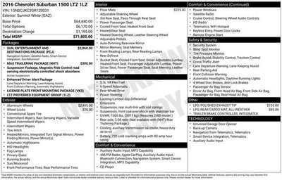 2016 Chevrolet Suburban LTZ