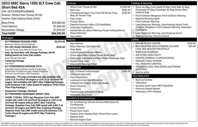 2023 GMC Sierra 1500 SLT