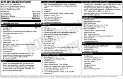 2021 INFINITI QX80 SENSORY