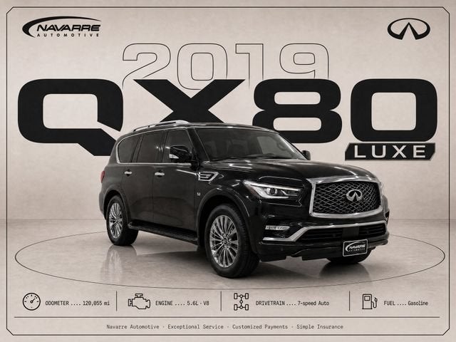 2019 INFINITI QX80
