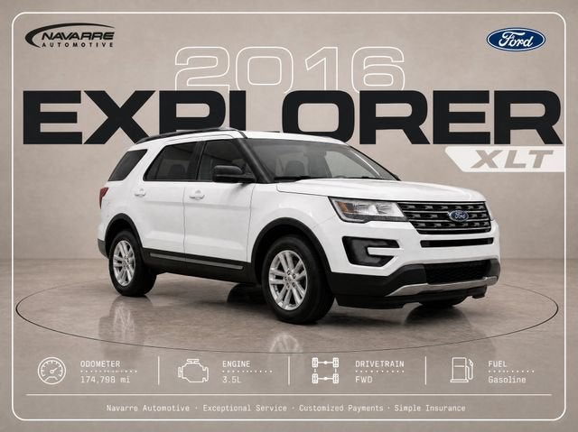 2016 Ford Explorer XLT