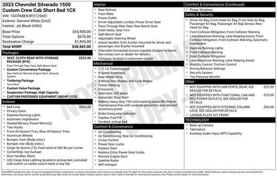 2023 Chevrolet Silverado 1500 Custom