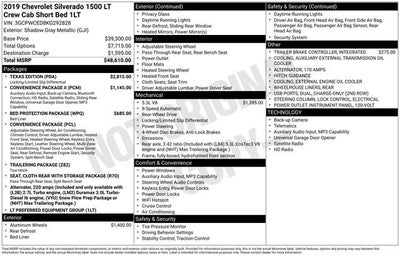 2019 Chevrolet Silverado 1500 LT