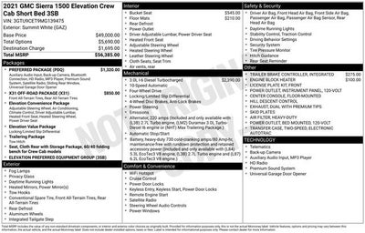 2021 GMC Sierra 1500 Elevation