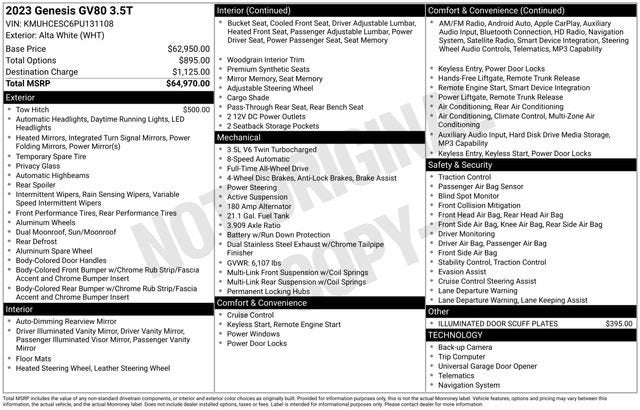 2023 Genesis GV80 4DR AWD 3.5
