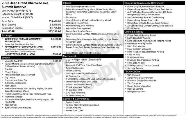 2023 Jeep Grand Cherokee Summit Reserve 4xe