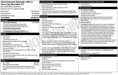 2018 Chevrolet Silverado 1500 LT LT1