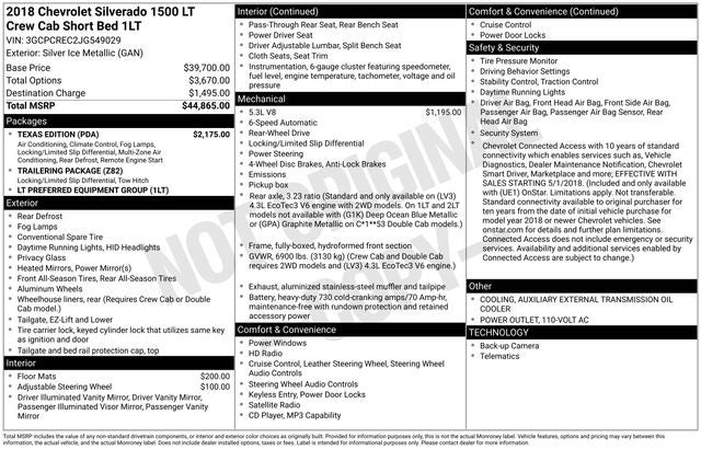 2018 Chevrolet Silverado 1500 LT LT1