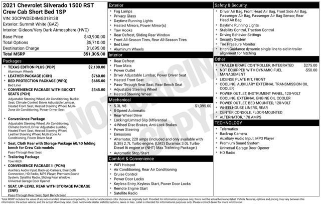 2021 Chevrolet Silverado 1500 RST