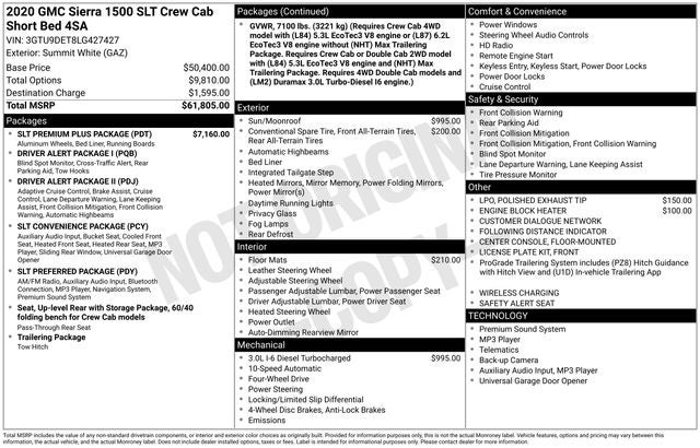 2020 GMC Sierra 1500 SLT