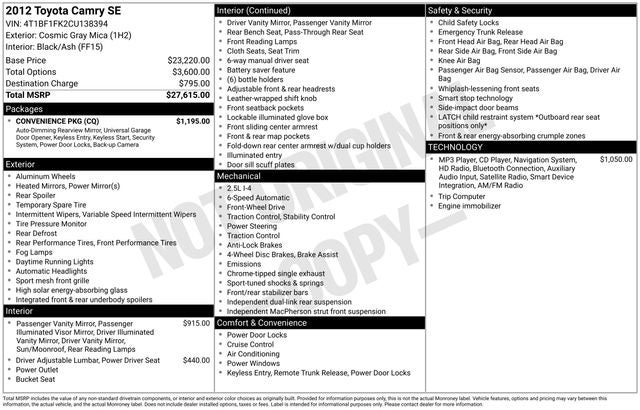 2012 Toyota Camry SE