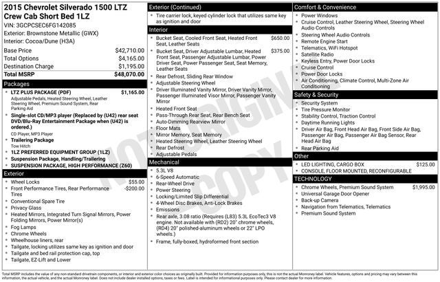 2015 Chevrolet Silverado 1500 LTZ